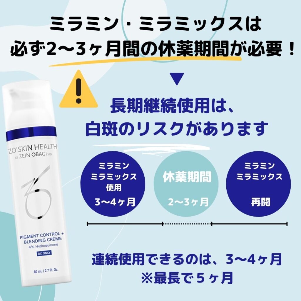 ゼオスキン ミラミックスってトレチノインなくても使える？余った時のミラミックス単品使いのやり方を一挙公開！ ｜ 現役美容カウンセラーAkiの美容ブログ